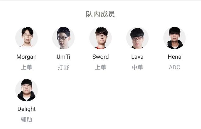 奥古斯托：大家认为这种比赛应该赢5-0，但欧冠没有容易的比赛