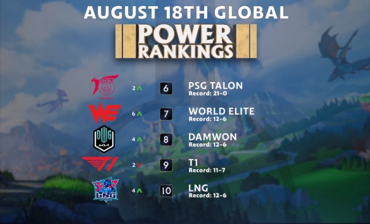 爱好者追求 爱好者追求