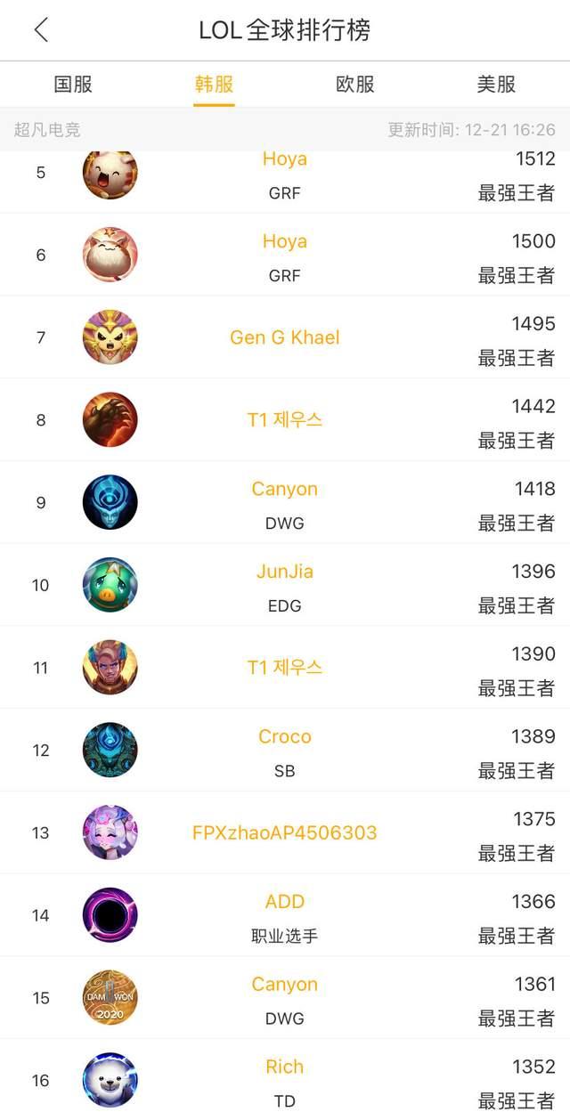 是多重因素 是多重因素