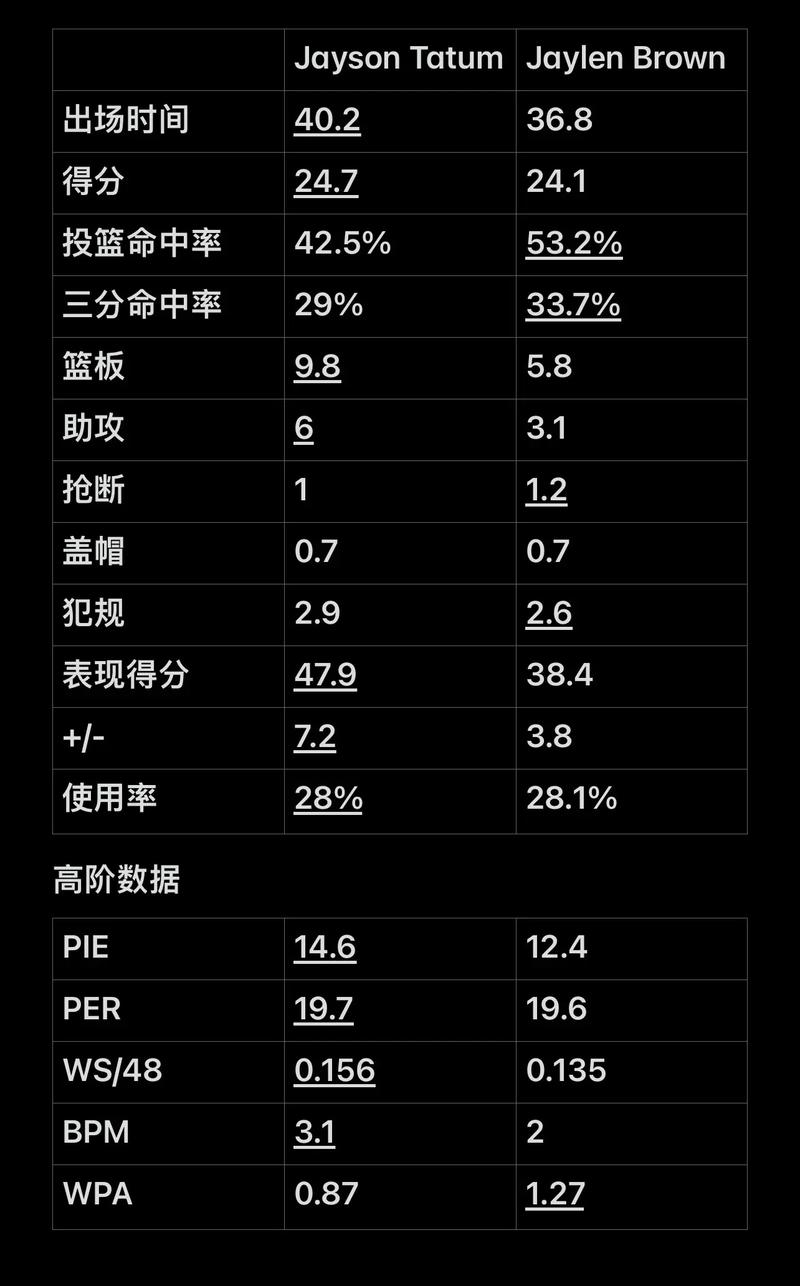转制造禁区