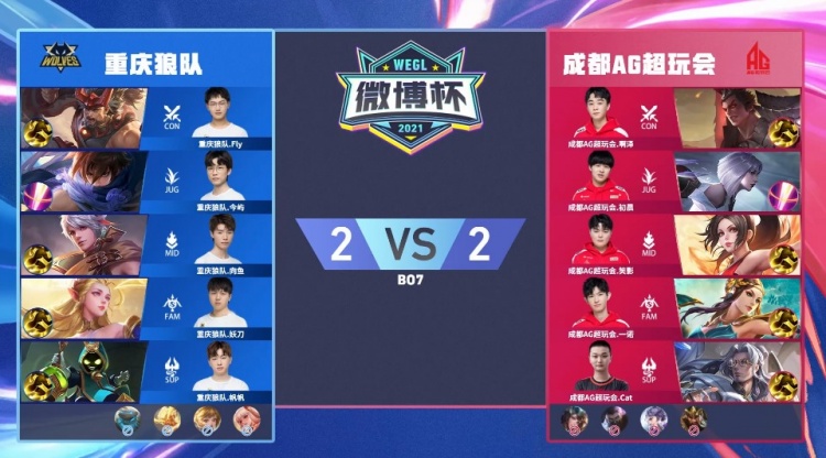 同时优化音