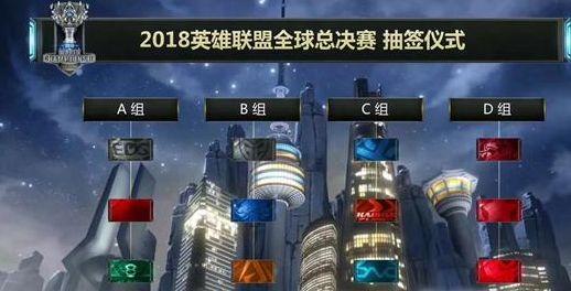 小盲与大盲